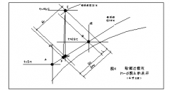 室內(nèi)游泳池除濕機 